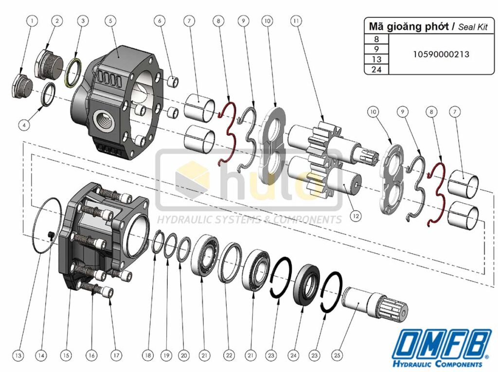Cấu tạo bơm bánh răng NPGH ISO pump OMFB 5