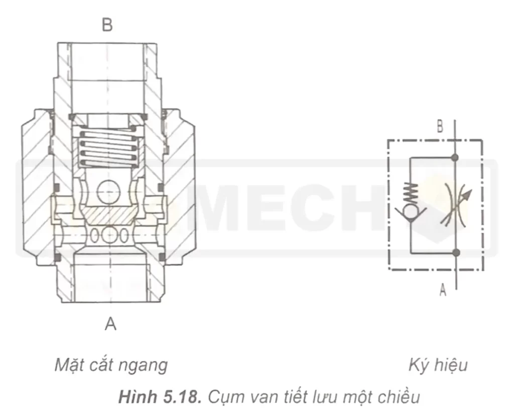 van mot chieu 2