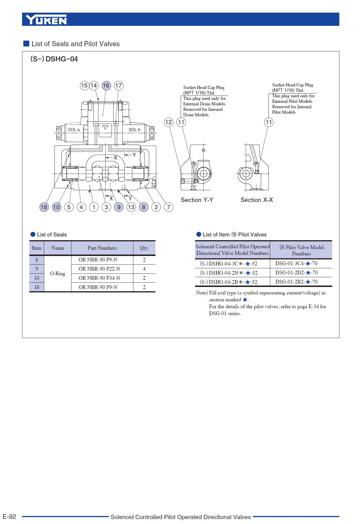 Yuken DSHG-04 List of Seals and Pilot Valves