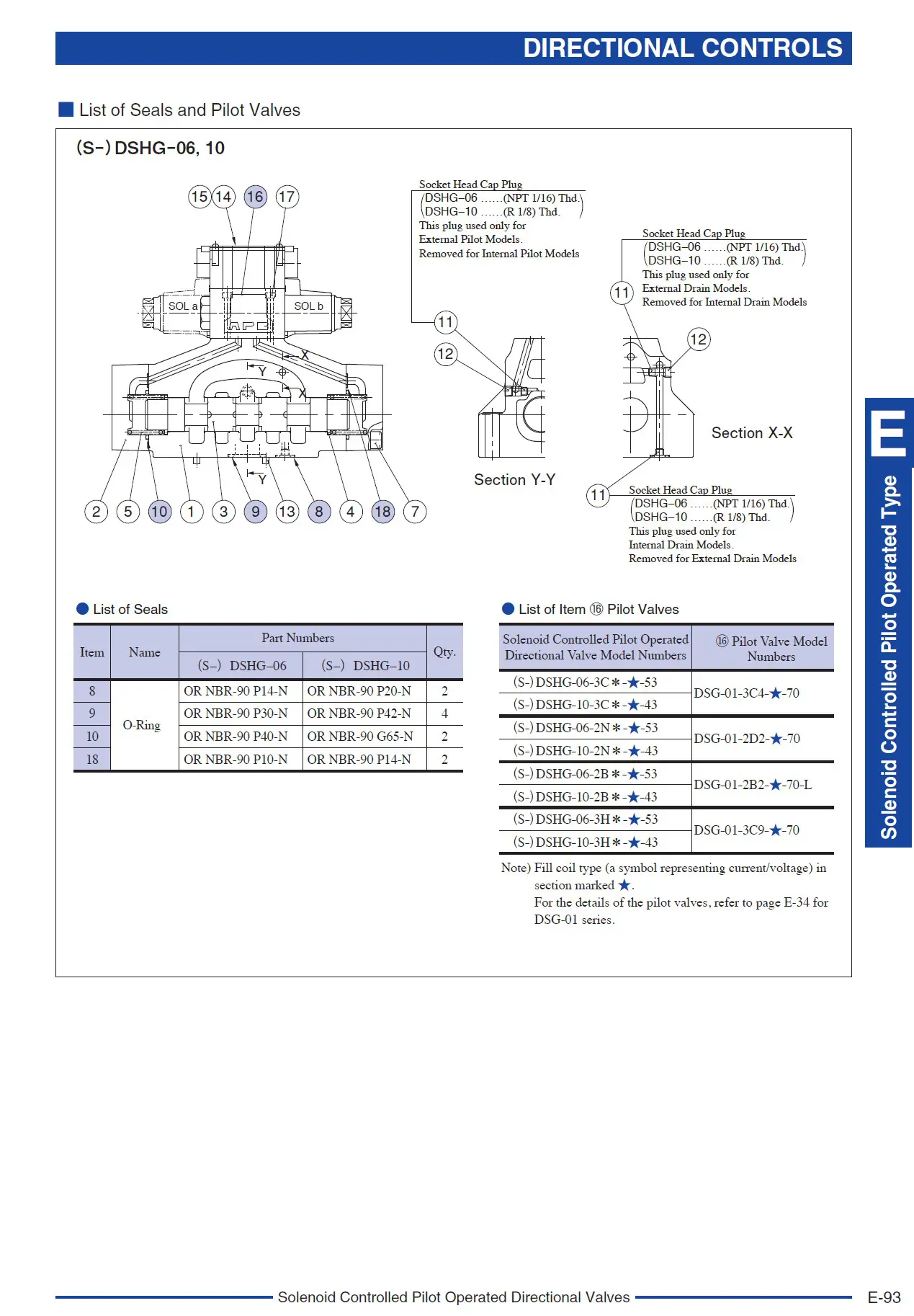 Yuken DSHG-06 and DSHG-06 List of Seals and Pilot Valves