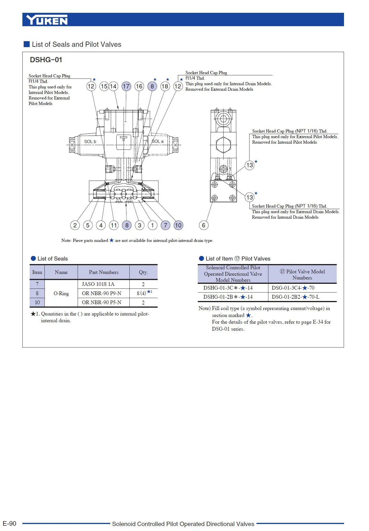 Yuken DSHG List of Seals and Pilot Valves