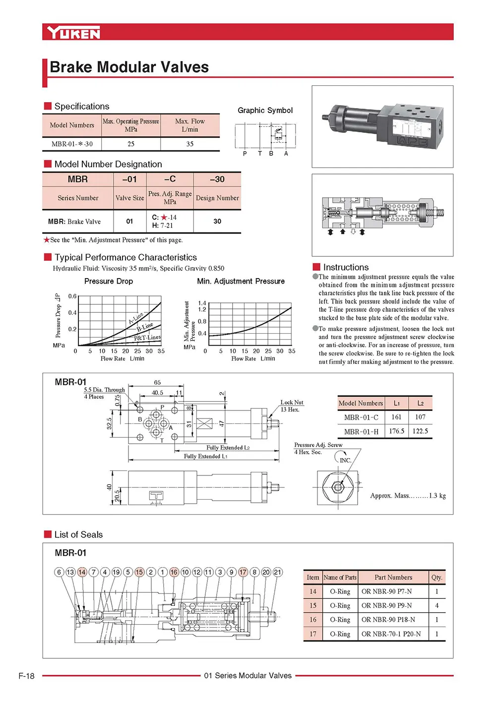 Van hãm Yuken MBR-01 Yuci-Yuken