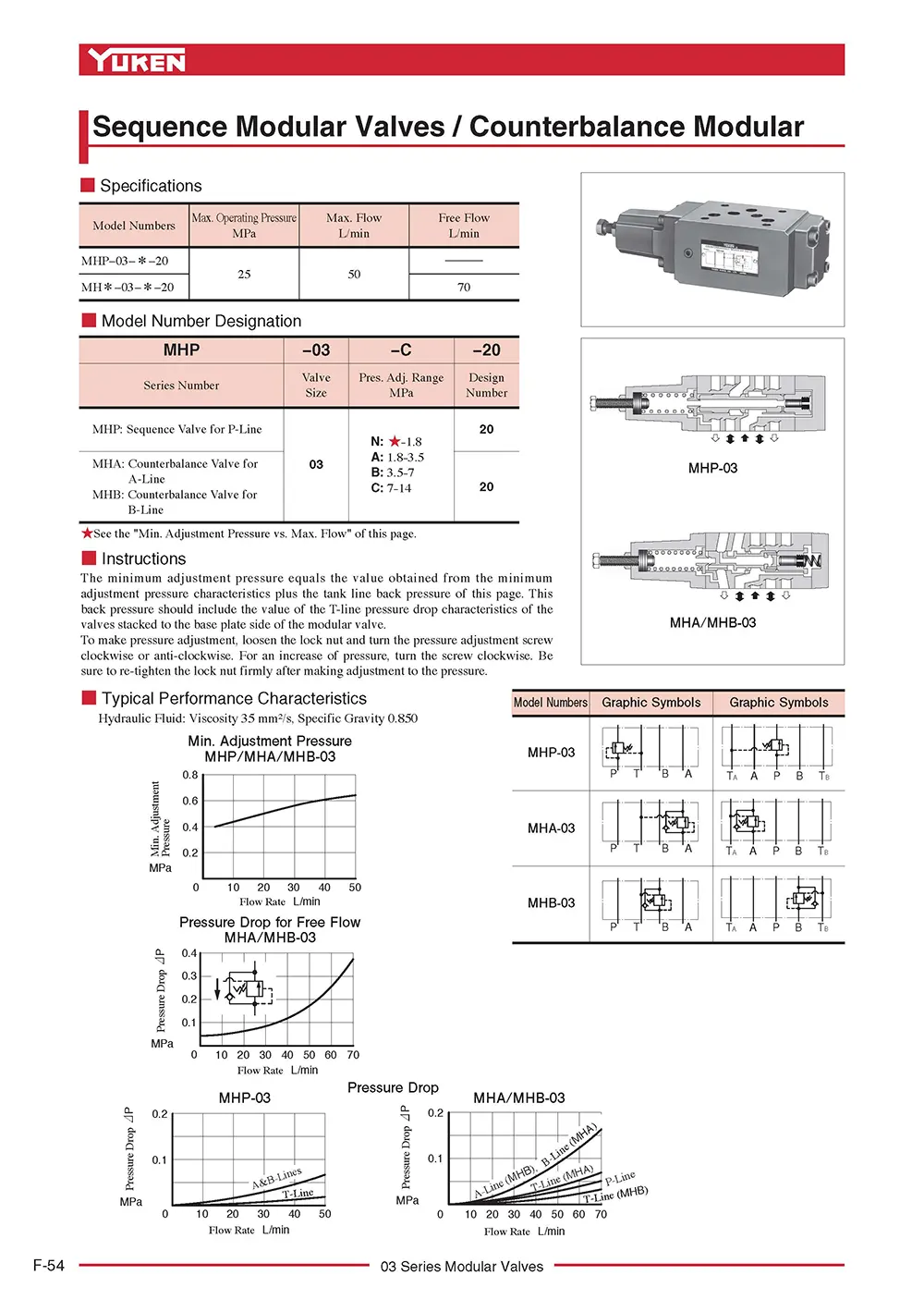 05 Cat.F-Edit0E_03_Modular_Page_08