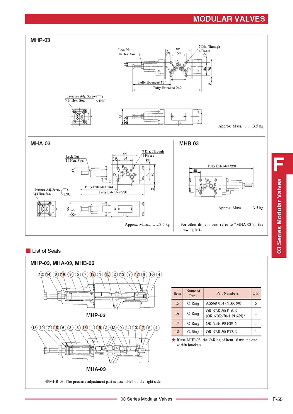 05 Cat.F-Edit0E_03_Modular_Page_09
