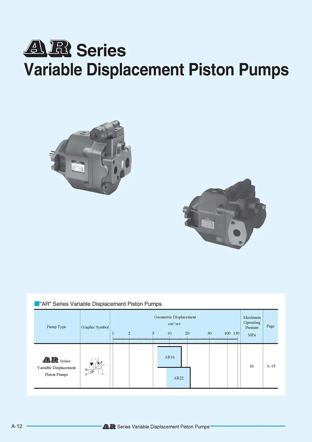 Bơm thủy lực piston Yuken AR series