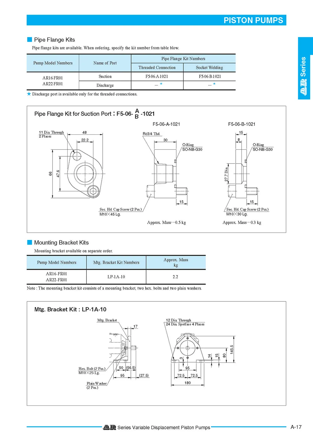 Bơm thủy lực piston Yuken AR series