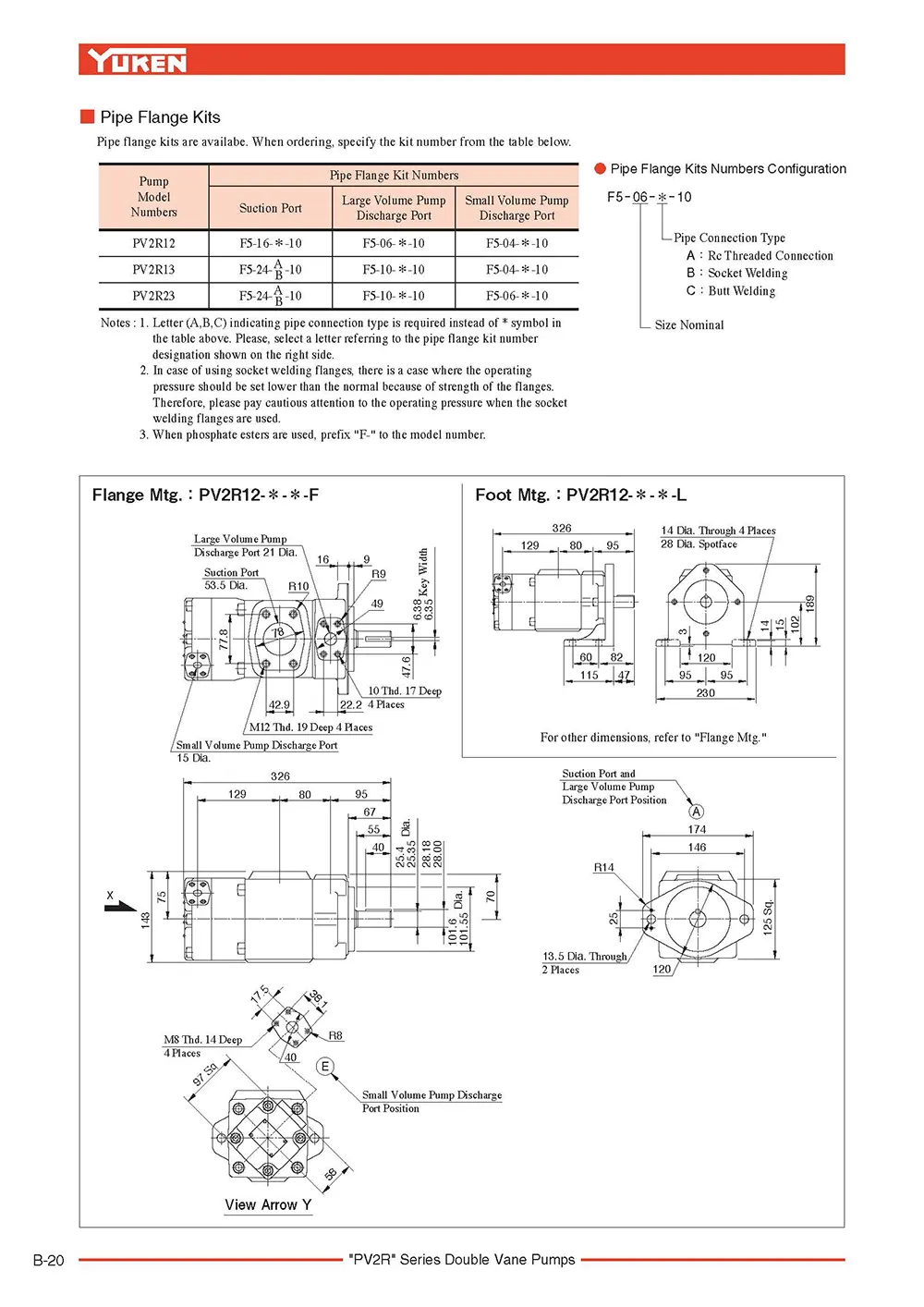 Bơm cánh gạt thủy lực Yuken PV2R series (Bơm kép)