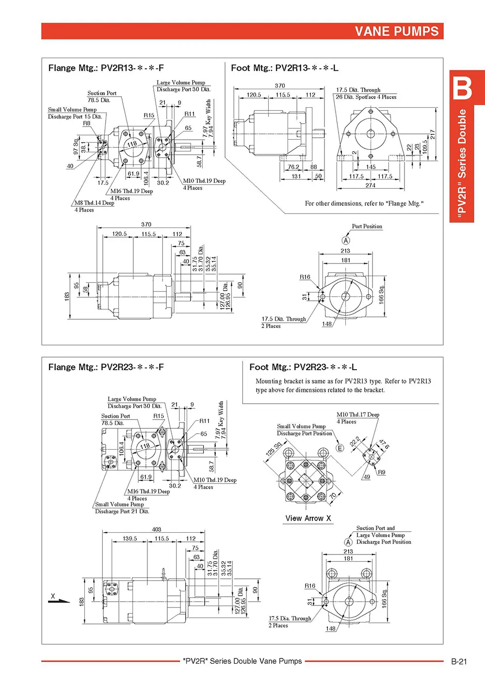 Bơm cánh gạt thủy lực Yuken PV2R series (Bơm kép)