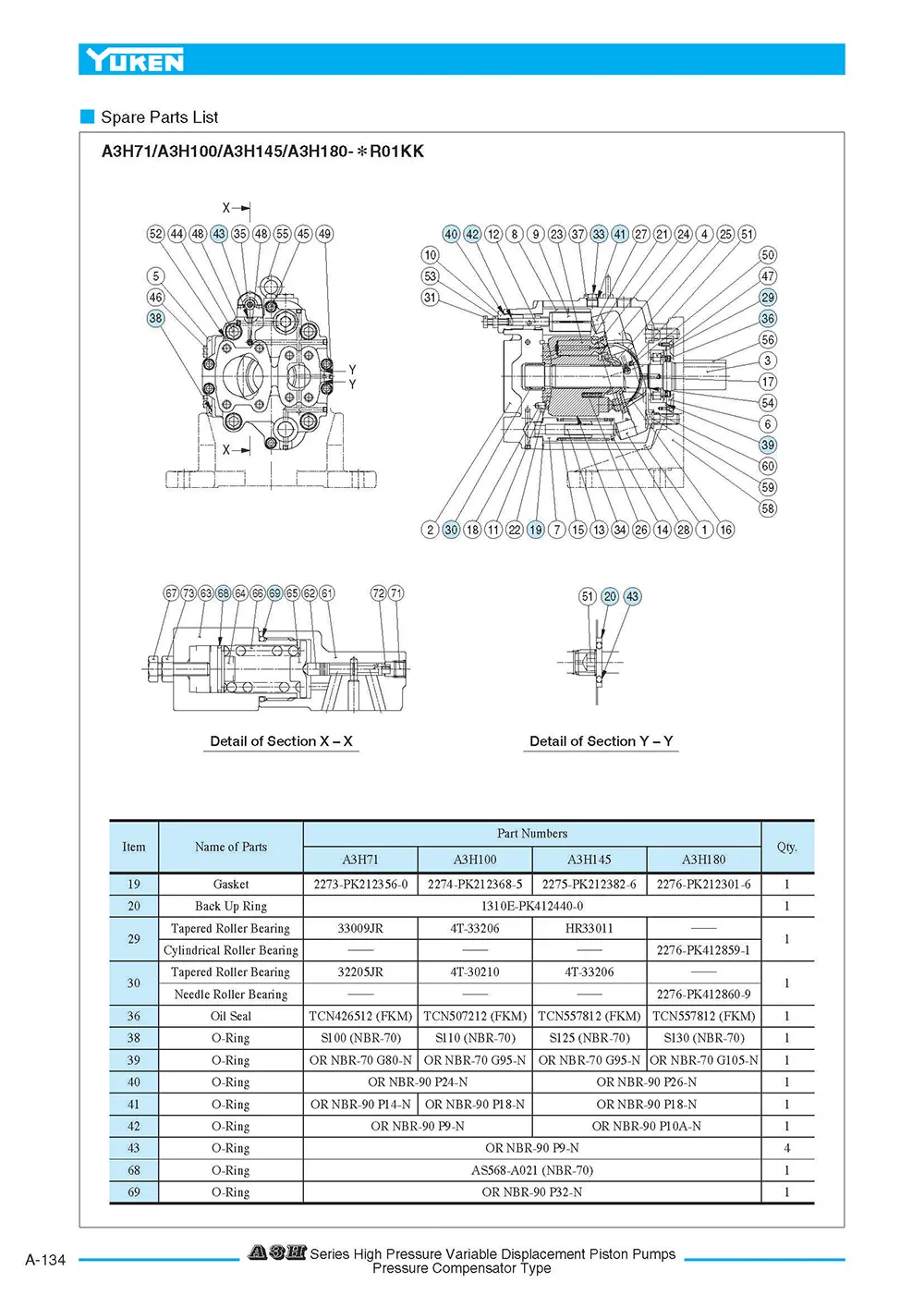 Bơm Thủy Lực Piston Bù Áp Yuken A3H Series